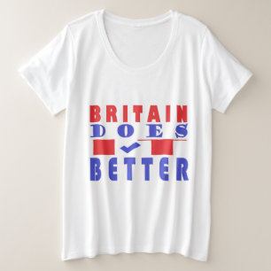 GRAN BRETAÑA ESTÁ MEJOR DISEÑADO PARA USTED