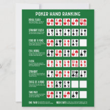 Gran clasificación de manos de póquer con tarjeta 