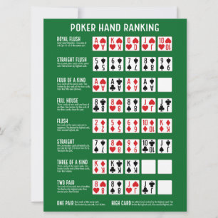 Gran clasificación de manos de póquer con tarjeta