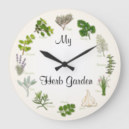 Grande Personalizar Tu Jardín de Hierba Reloj redondo