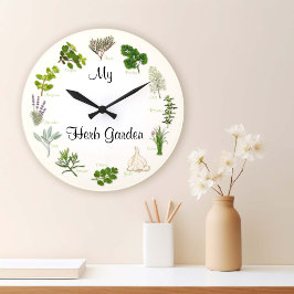 Grande Personalizar Tu Jardín de Hierba Reloj redondo