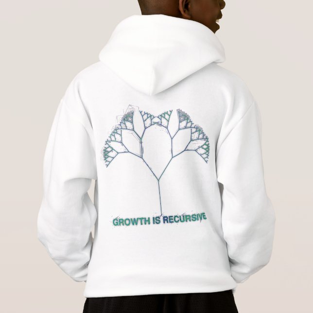 GROWTH_IS_RECURSIVE (Reverso)