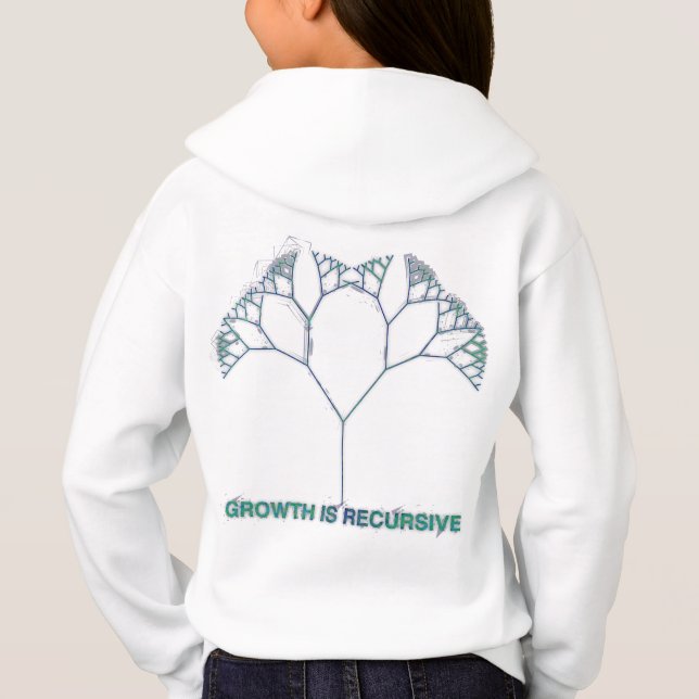 GROWTH_IS_RECURSIVE (Reverso)
