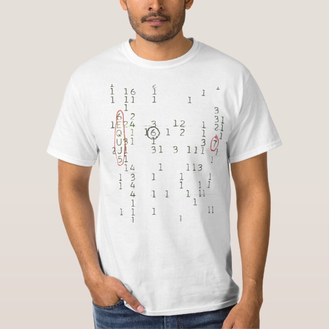 ¡Guau! Camiseta de la señal (Anverso)
