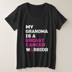 Guerrero/bloque/abuela... Cáncer de mama