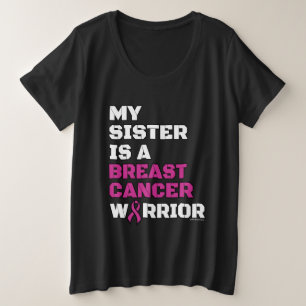 Guerrero/bloque/hermana... Cáncer de mama