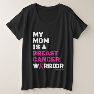 Guerrero/Bloque/Mamá... Cáncer de Mama
