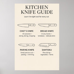Guía de cuchillos de cocina – Arte minimalista par