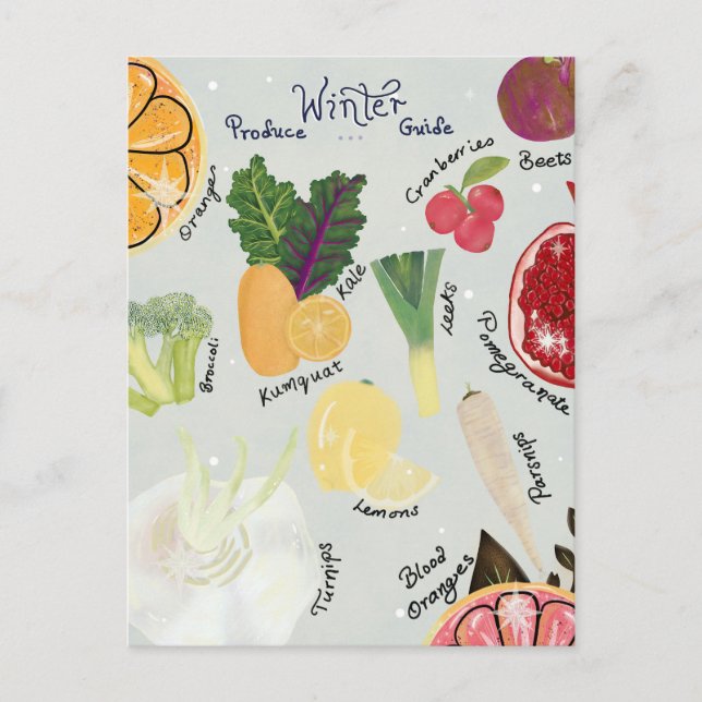 Guía de Producción de Invierno Tarjeta Postal (Anverso)