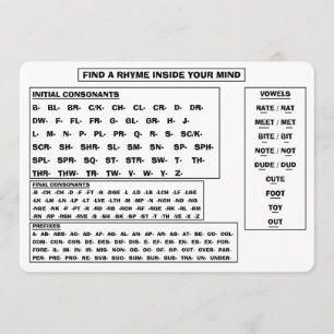 Guía de rimas en una tarjeta para poetas y composi