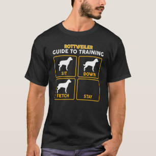 Guía divertida de la camiseta de Rottweiler al