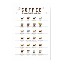 Guía Esencial del Café, Poster de arte del Café Wa