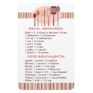 Guía práctica de la cocina para el imán de las