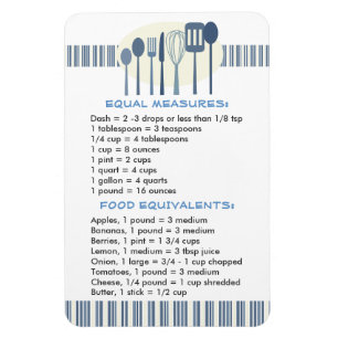 Guía práctica de la cocina para el imán de las