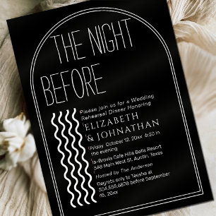 Guión Mínimo Negro La Noche Antes De La Invitación