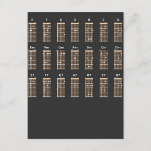Guitar Chord Chart Notas Funny Music Teacher