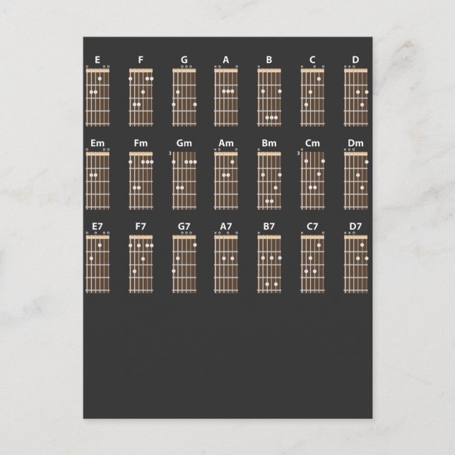Guitar Chord Chart Notas Funny Music Teacher (Anverso)