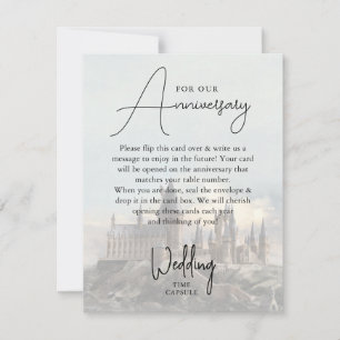 Harry Potter   Cápsula del Tiempo para Aniversario
