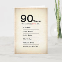 Has Sido Amado 90 Años, Tarjeta de Cumpleaños