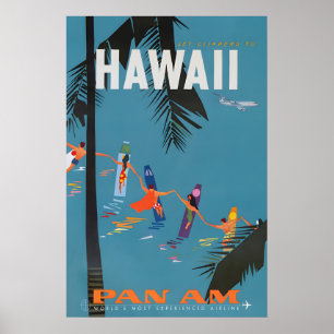 Hawái - Impresiones de carteles de viaje de Pan Am