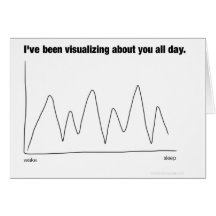 He estado visualizando sobre ti todo el día