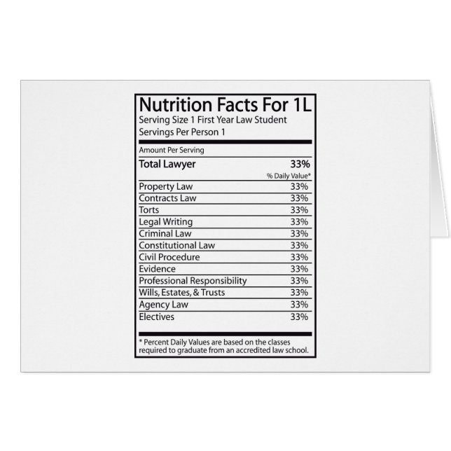 Hechos de la nutrición para 1L (Anverso (Horizontal))