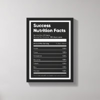 Hechos de nutrición exitosos | Arte mural motivado