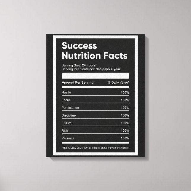 Hechos de nutrición exitosos | Arte mural motivado (Anverso)