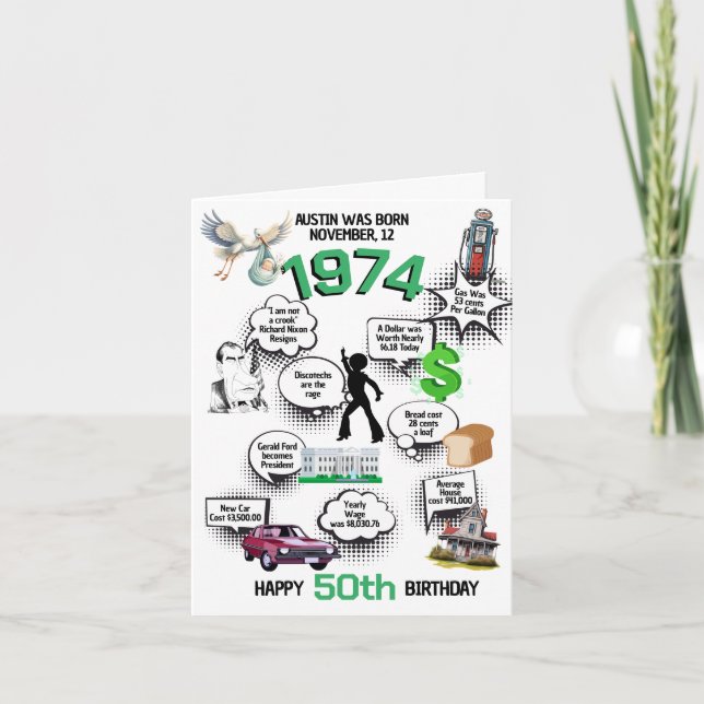 Hechos divertidos nacidos en 1974 Invitación de cu (Anverso)