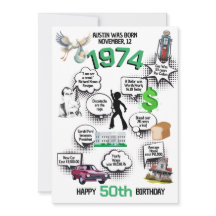 Hechos divertidos nacidos en la invitación de cump