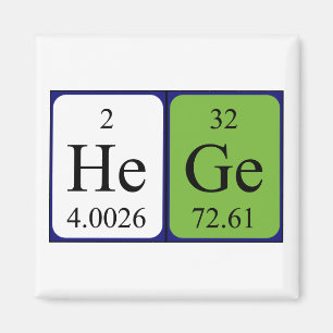 Hege imán de nombres de tabla periódica