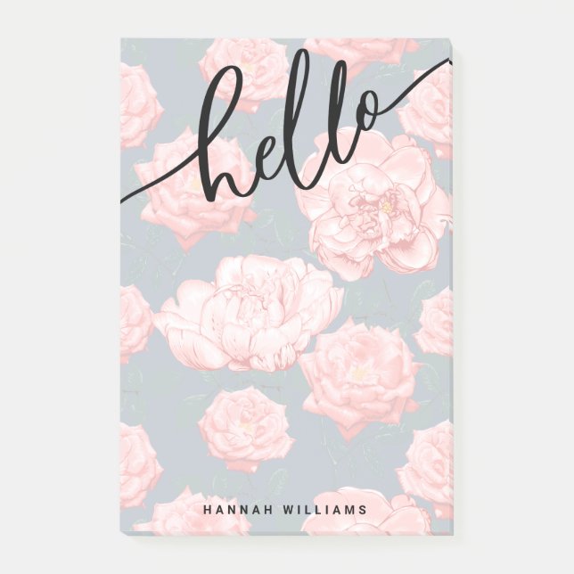 HELLO Añadir su nombre Notas posteriores (Anverso)