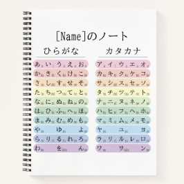 Hiragana y Katakana Cuaderno de notas de idioma ja