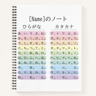 Hiragana y Katakana Cuaderno de notas de idioma ja