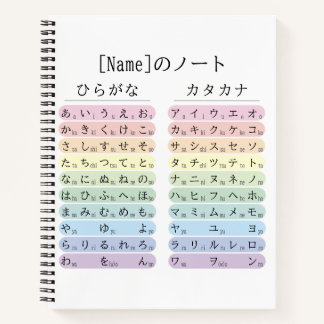 Hiragana y Katakana Cuaderno de notas de idioma ja