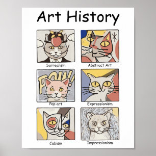 Historia del arte Gracioso Arte Gato Amante Pintad