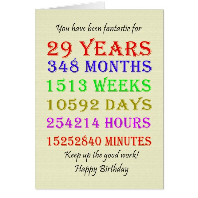 Hitos de cumpleaños número 29 (Frente)