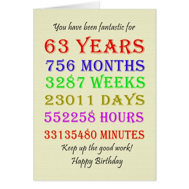 Hitos de cumpleaños número 63 (Frente)