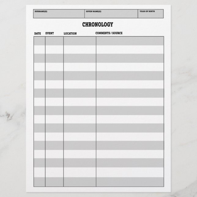 Hoja de Cronología Genealógica (Anverso)