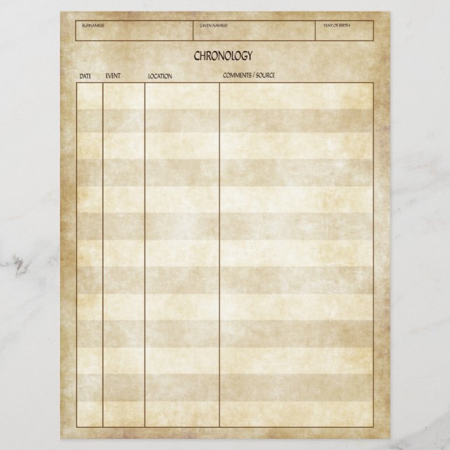 Hoja de genealogía con aspecto antiguo (Frente)