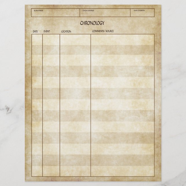 Hoja de genealogía con aspecto antiguo (Frente)