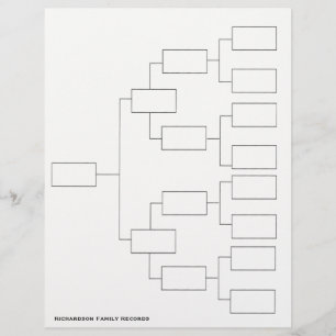 Hoja de genealogía de 4 generaciones