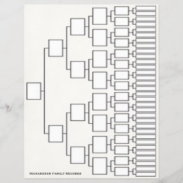 Hoja de Linaje de Genealogía