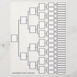 Hoja de Linaje de Genealogía