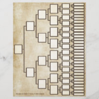 Hoja de Linaje Genealógica de Vieja Vista Antigua