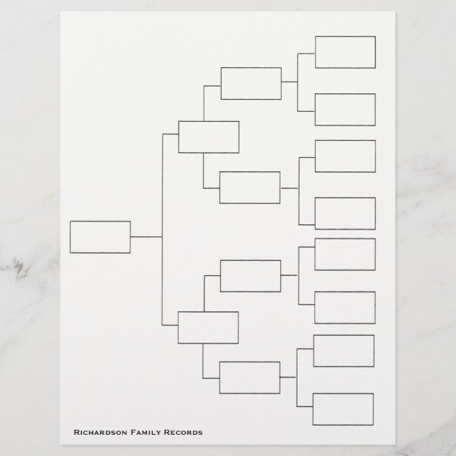 Hoja de Linaje Genealógico de 4 Generaciones (Frente)