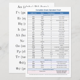 Hoja de papel alfabético griego (símbolos educativ