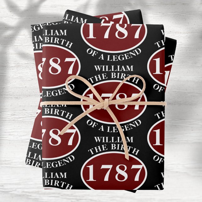 Hoja De Papel De Regalo Add Name And Year Birthday Black (Subido por el creador)