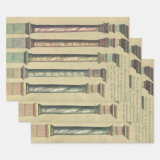 Hoja De Papel De Regalo Arquitectura de época, los 5 pedidos arquitectónic (Set)