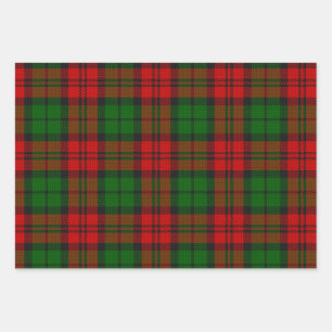 Hoja De Papel De Regalo Blackwatch Campbell Tartan Red Green Plate